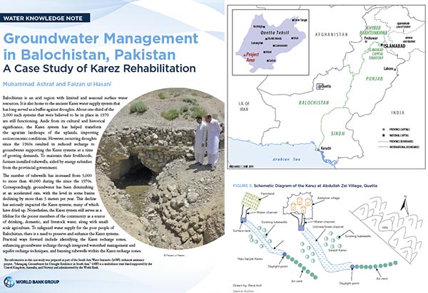 Groundwater Management in Balochistan Pakistan