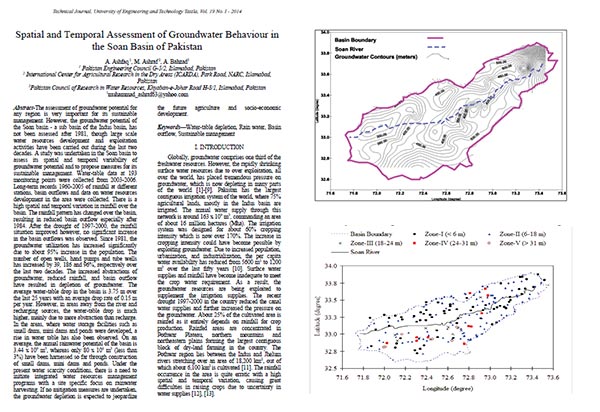 Spatial & Temporal Assessment of Groundwater Behavior in Soan Basin