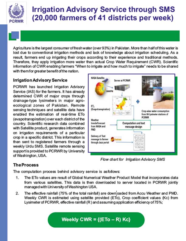 Irrigation Advisory Service Through SMS