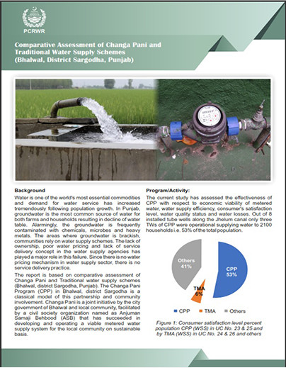 Comparative Assessment of Changa Pani and Traditional Water Supply Schemes