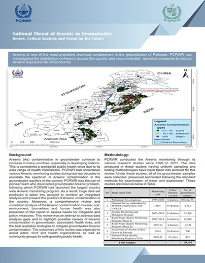 National Threat of Arsenic in Groundwater